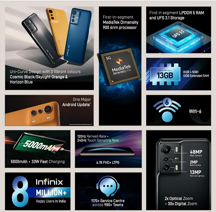 infinix 5g mobile