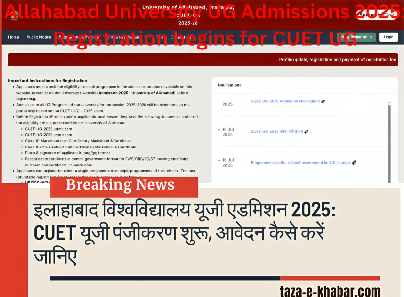 Allahabad University UG Admission 2025