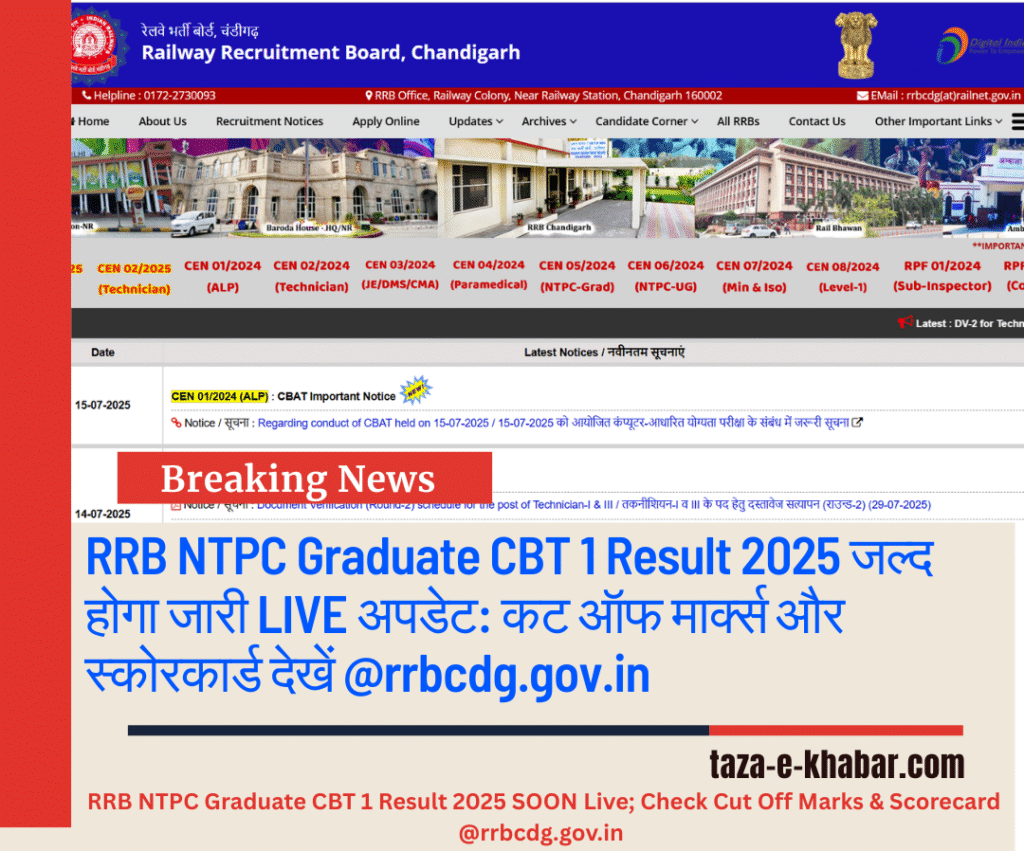 RRB NTPC Graduate CBT 1 Result 2025
